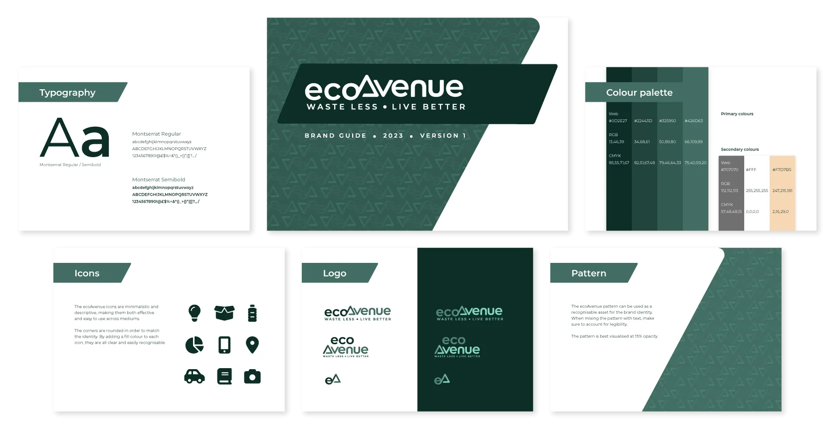 Examples of pages from the ecoAvenue brand guide.