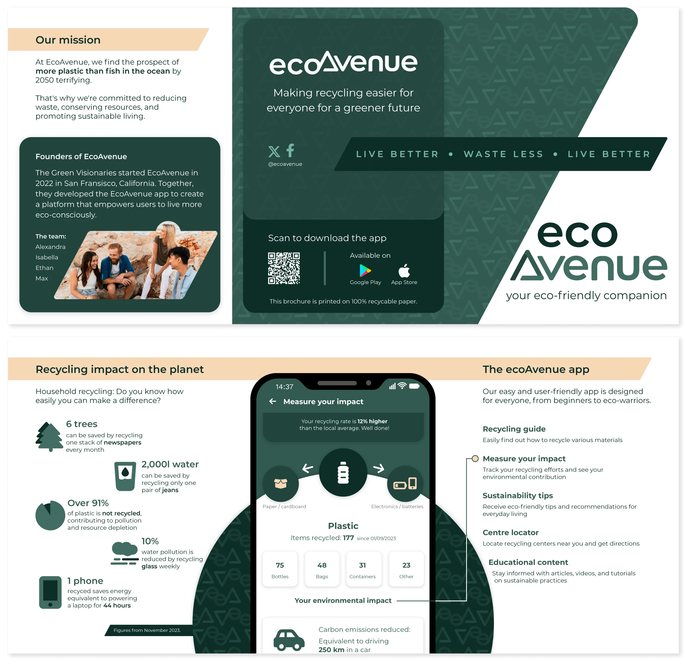 Brochure design for ecoAvenue.